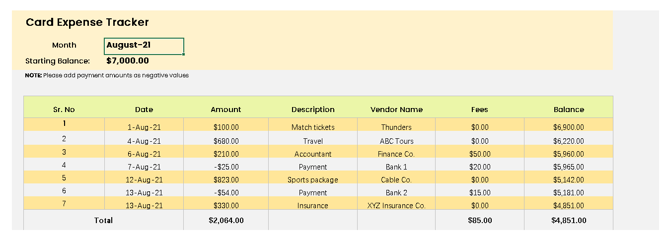 Card Expense Tracker