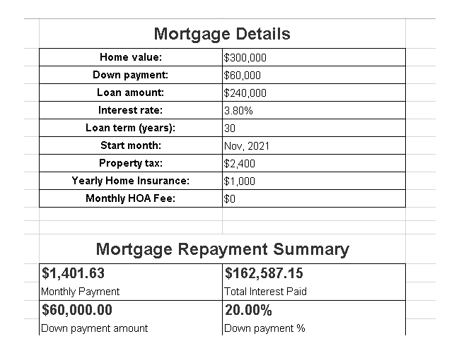 Mortgage Calculator