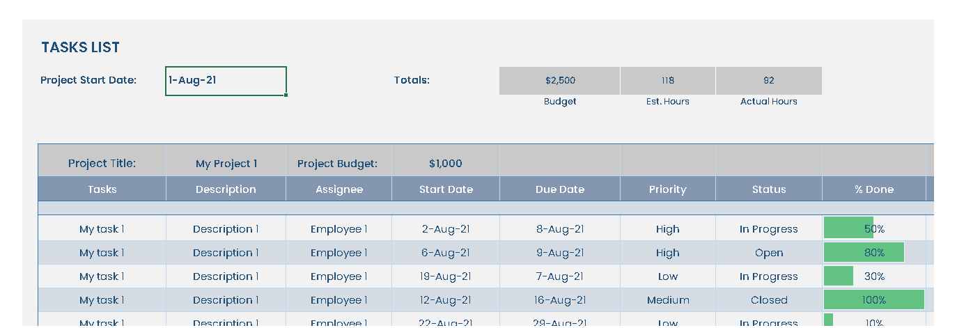 Project Tasks List