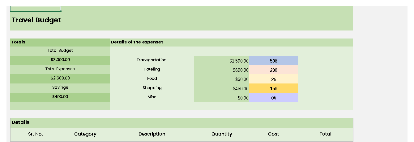 excel mac open template for editing