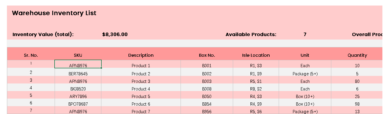 Warehouse Inventory List