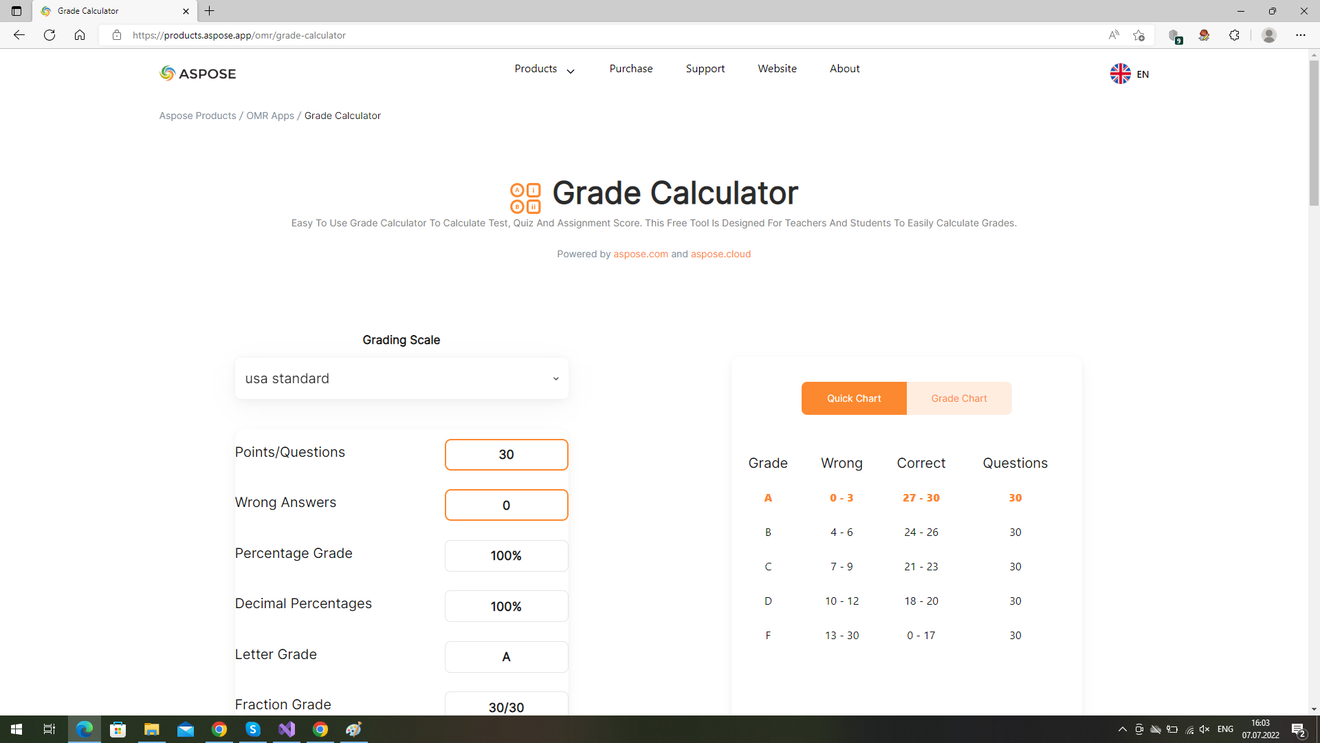 Калькулятор оценок 2024. Калькулятор оценок. GPA Australia calculator. Korean Grade point average.